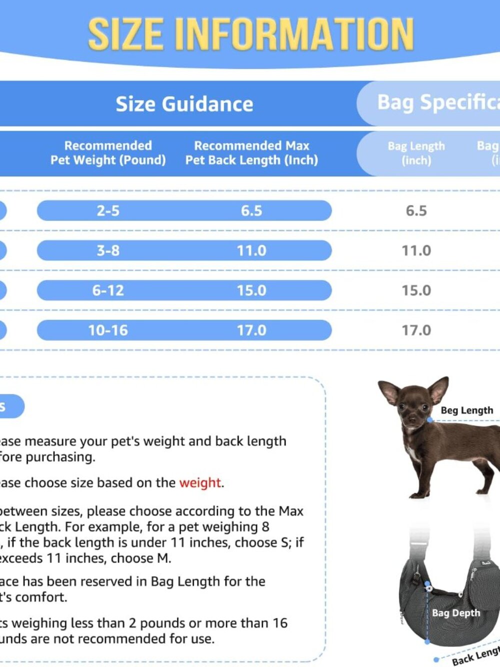 ✨ Like New ✨ SlowTon Pet Carrier Sling – Padded Adjustable Strap Dog/Cat Bag - Picture 2 of 10